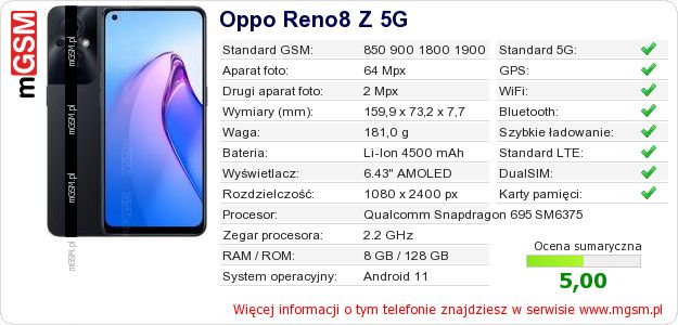 Dane telefonu Oppo Reno8 Z 5G Dane telefonu Oppo Reno8 Z 5G