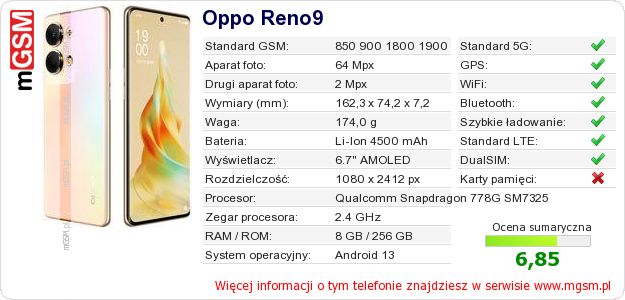 Dane telefonu Oppo Reno9