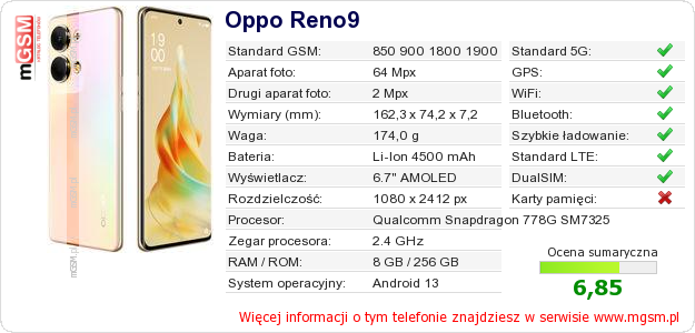 Dane telefonu Oppo Reno9