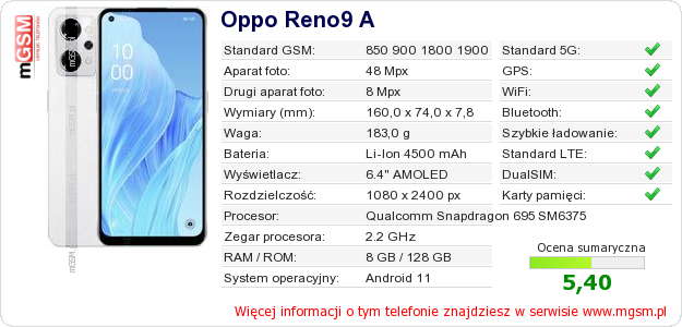 Dane telefonu Oppo Reno9 A