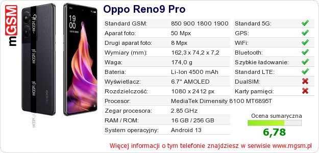 Dane telefonu Oppo Reno9 Pro Dane telefonu Oppo Reno9 Pro