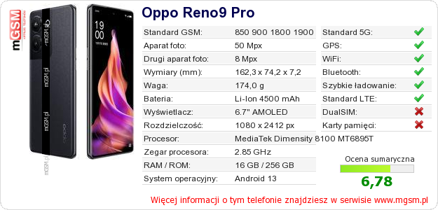 Dane telefonu Oppo Reno9 Pro