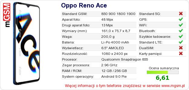 Dane telefonu Oppo Reno Ace Dane telefonu Oppo Reno Ace