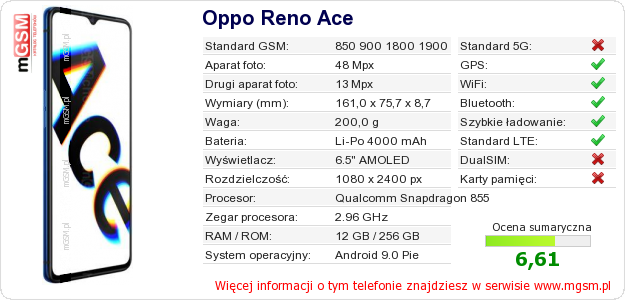 Dane telefonu Oppo Reno Ace Dane telefonu Oppo Reno Ace