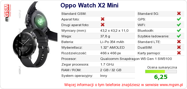Dane telefonu Oppo Watch X2 Mini Dane telefonu Oppo Watch X2 Mini