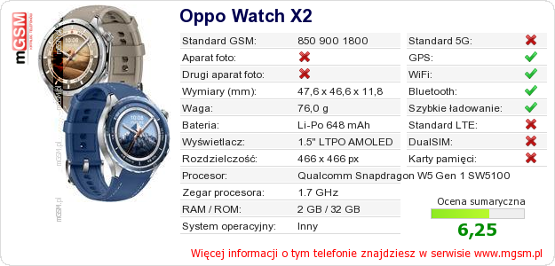 Dane telefonu Oppo Watch X2