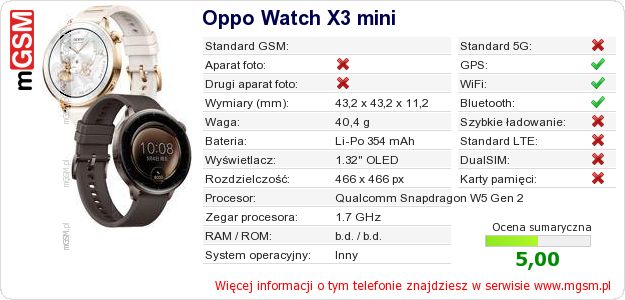 Dane telefonu Oppo Watch X3 mini Dane telefonu Oppo Watch X3 mini