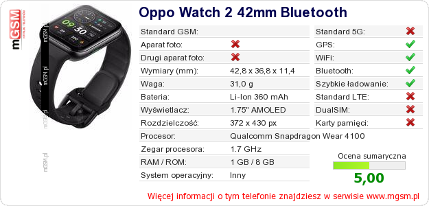 Dane telefonu Oppo Watch 2 42mm Bluetooth