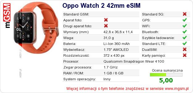 Dane telefonu Oppo Watch 2 42mm eSIM