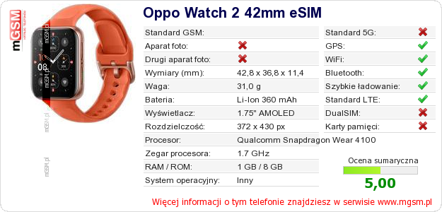 Dane telefonu Oppo Watch 2 42mm eSIM