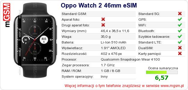 Dane telefonu Oppo Watch 2 46mm eSIM