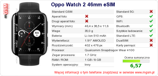 Dane telefonu Oppo Watch 2 46mm eSIM