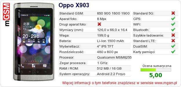 Dane telefonu Oppo X903