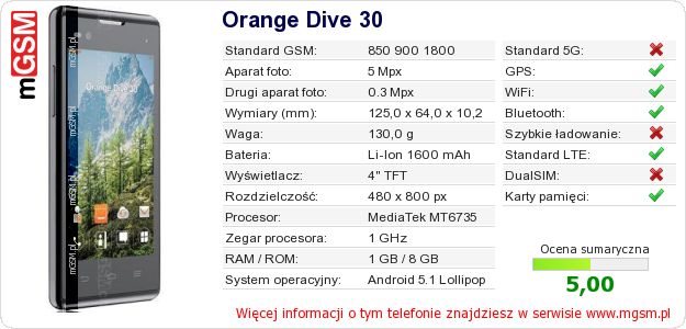Dane telefonu Orange Dive 30 Dane telefonu Orange Dive 30