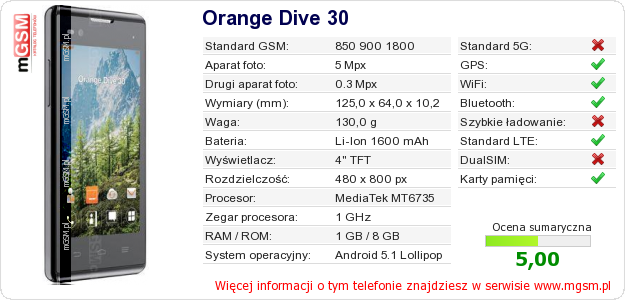 Dane telefonu Orange Dive 30 Dane telefonu Orange Dive 30