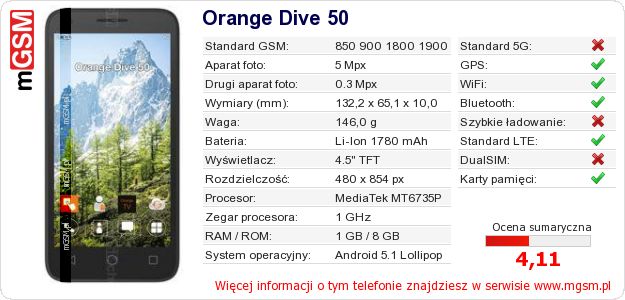 Dane telefonu Orange Dive 50