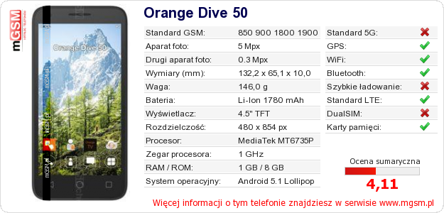 Dane telefonu Orange Dive 50