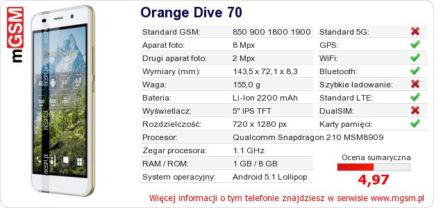 Dane telefonu Orange Dive 70 Dane telefonu Orange Dive 70