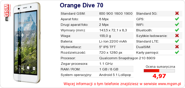 Dane telefonu Orange Dive 70