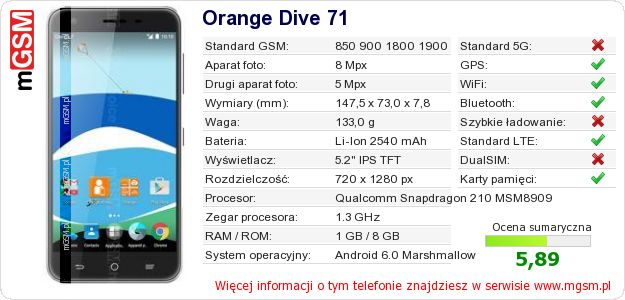 Dane telefonu Orange Dive 71 Dane telefonu Orange Dive 71