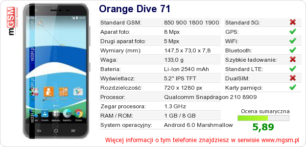 Dane telefonu Orange Dive 71