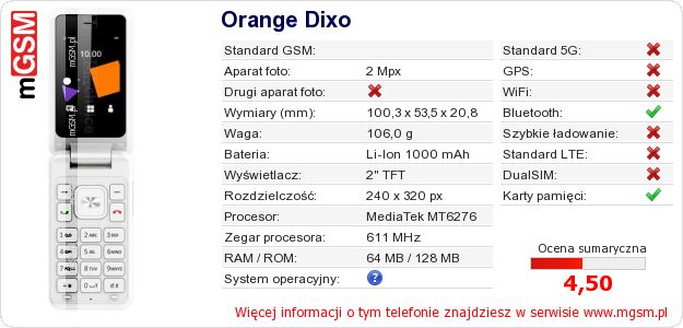 Dane telefonu Orange Dixo