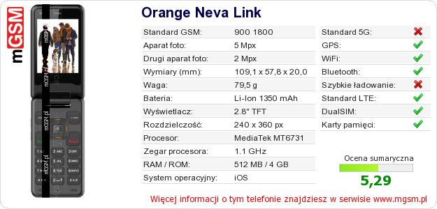Dane telefonu Orange Neva Link Dane telefonu Orange Neva Link