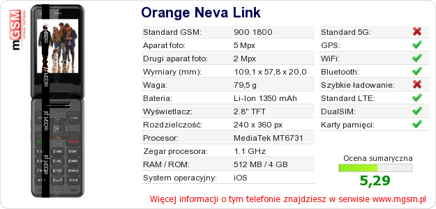 Dane telefonu Orange Neva Link