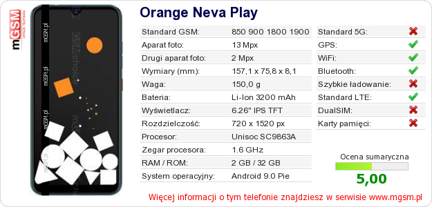 Dane telefonu Orange Neva Play