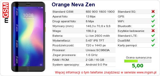Dane telefonu Orange Neva Zen