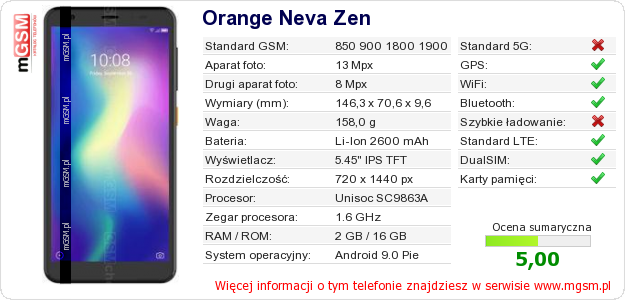 Dane telefonu Orange Neva Zen Dane telefonu Orange Neva Zen