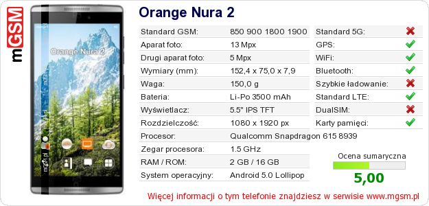 Dane telefonu Orange Nura 2 Dane telefonu Orange Nura 2