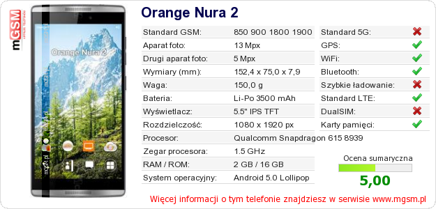 Dane telefonu Orange Nura 2