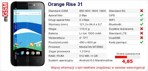 Dane telefonu Orange Rise 31
