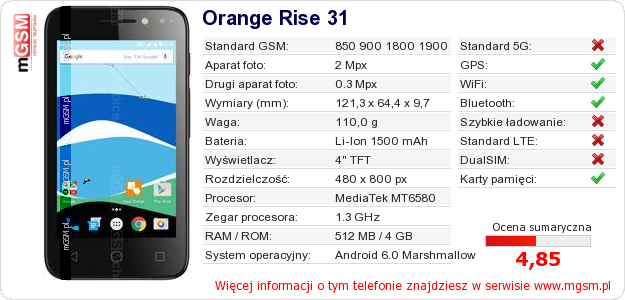 Dane telefonu Orange Rise 31