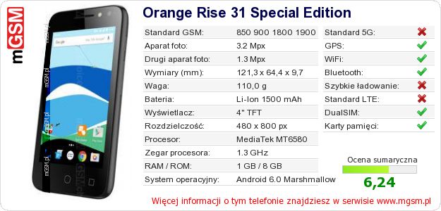 Dane telefonu Orange Rise 31 Special Edition
