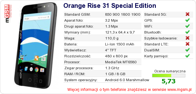 Dane telefonu Orange Rise 31 Special Edition Dane telefonu Orange Rise 31 Special Edition