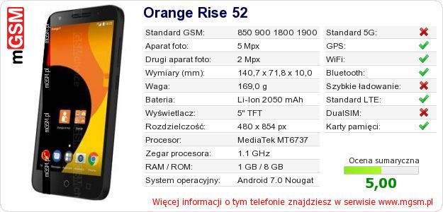 Dane telefonu Orange Rise 52