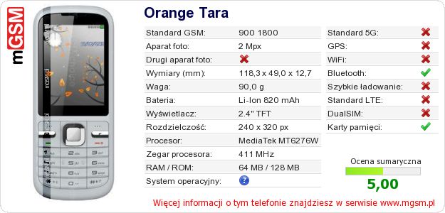 Dane telefonu Orange Tara