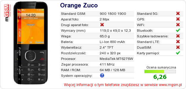 Dane telefonu Orange Zuco