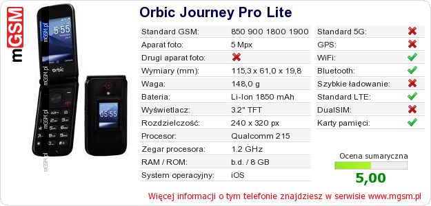 Dane telefonu Orbic Journey Pro Lite Dane telefonu Orbic Journey Pro Lite