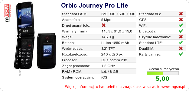 Dane telefonu Orbic Journey Pro Lite