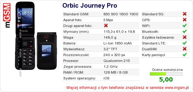 Dane telefonu Orbic Journey Pro Dane telefonu Orbic Journey Pro