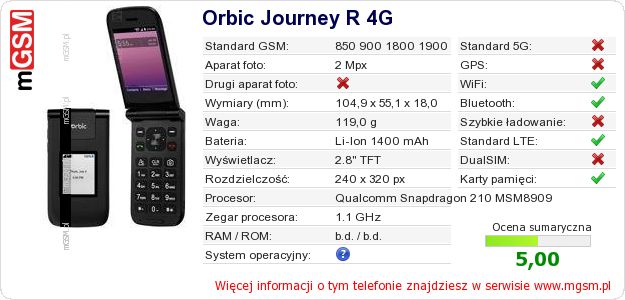 Dane telefonu Orbic Journey R 4G