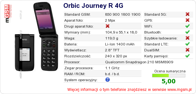 Dane telefonu Orbic Journey R 4G