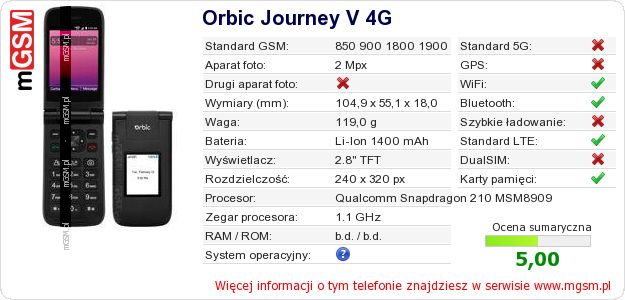 Dane telefonu Orbic Journey V 4G