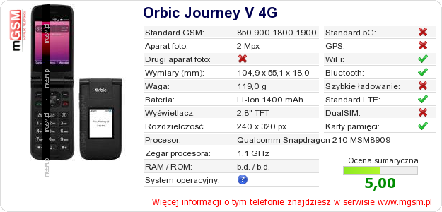 Dane telefonu Orbic Journey V 4G Dane telefonu Orbic Journey V 4G