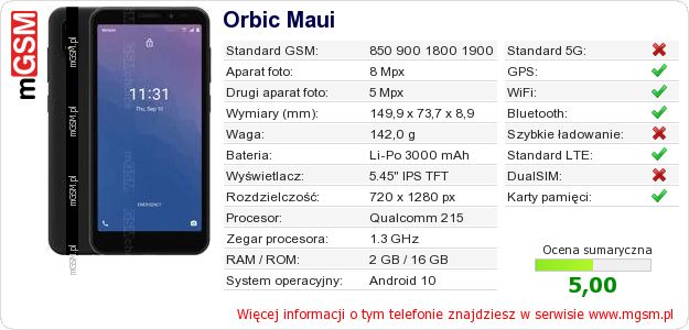 Dane telefonu Orbic Maui