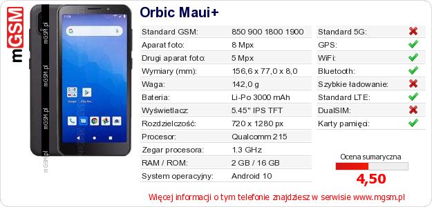 Dane telefonu Orbic Maui+ Dane telefonu Orbic Maui+