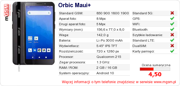 Dane telefonu Orbic Maui+